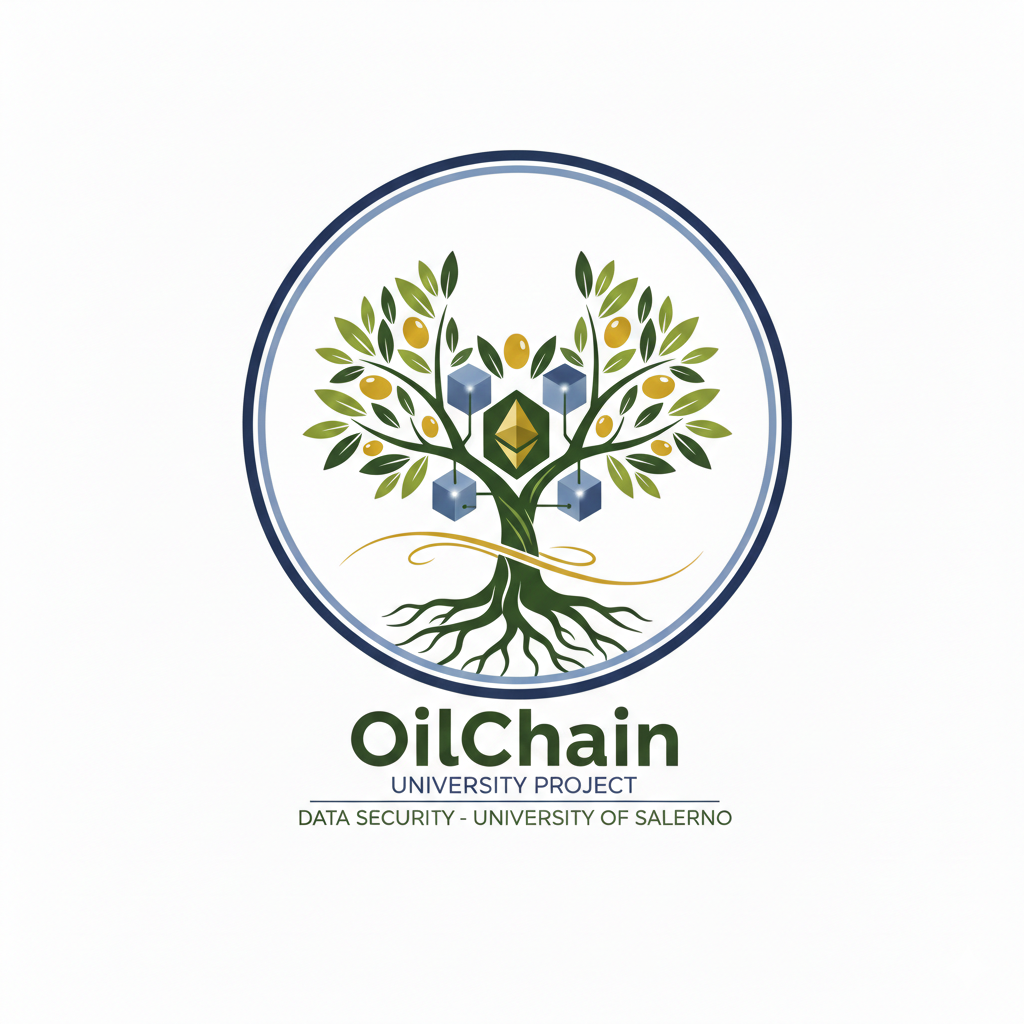 Logo OilChain